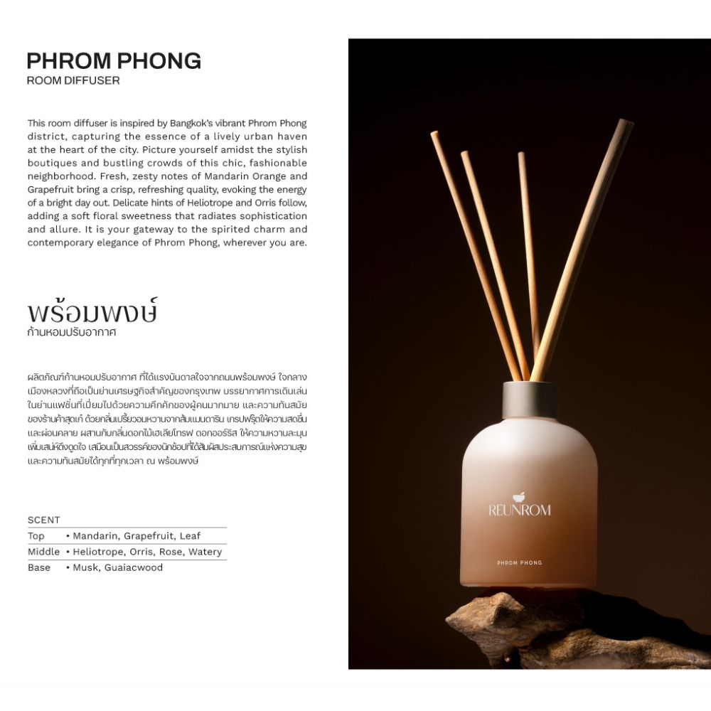 Reunrom Room Diffuser 200ml Asok
