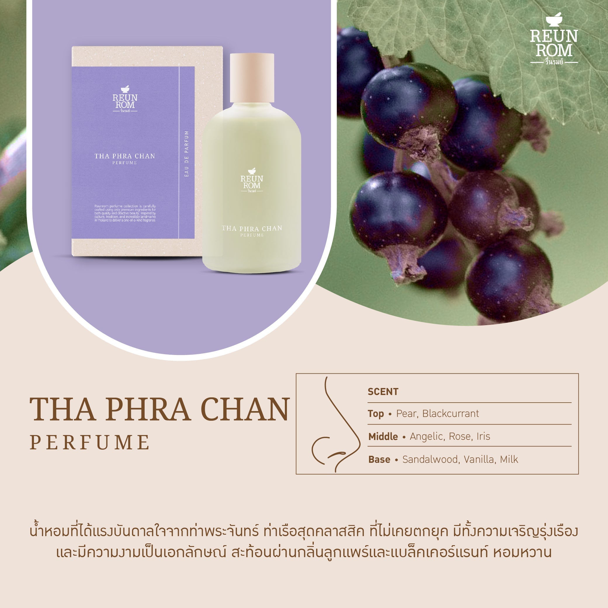 Reunrom Perfume 100ml Tha Phra Chan