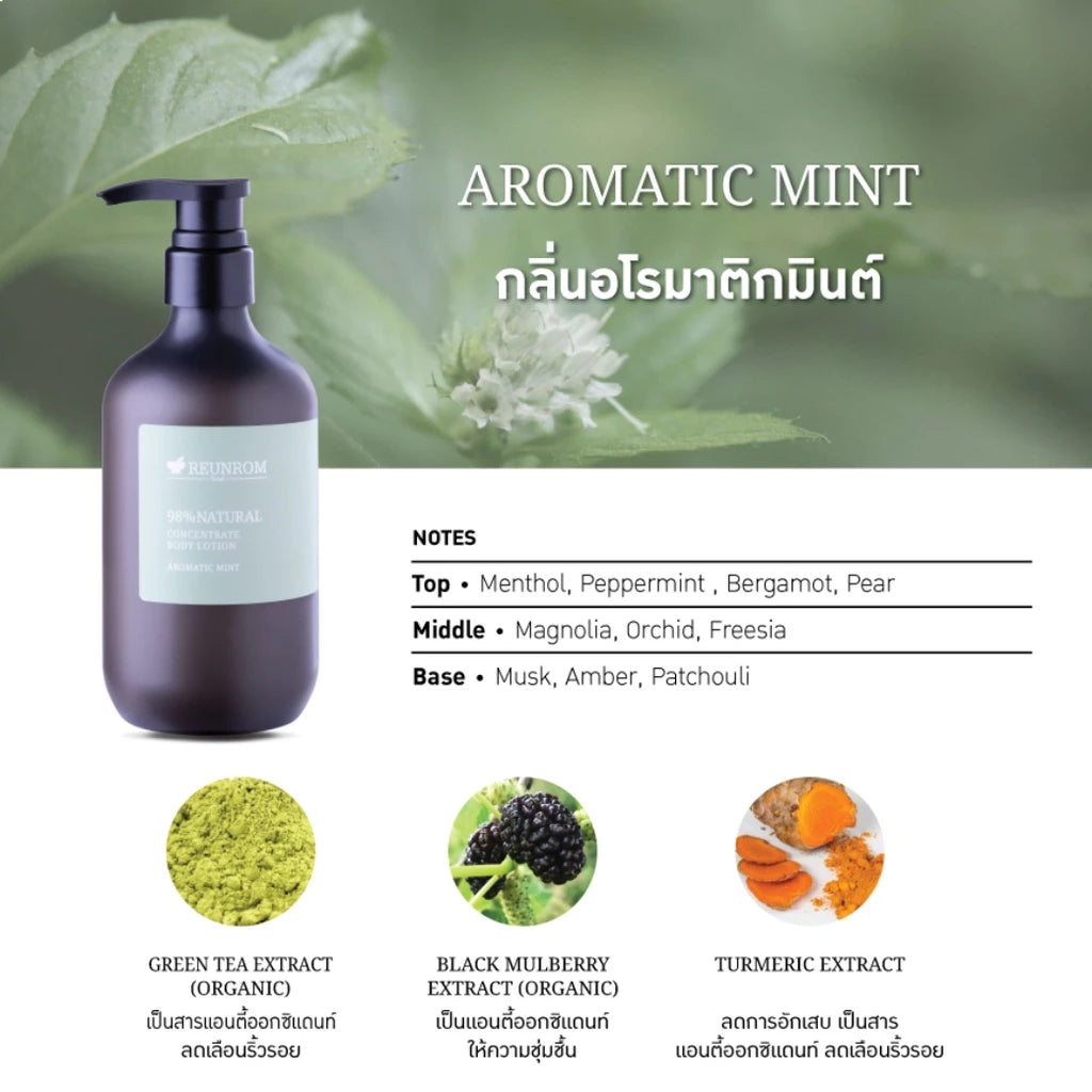 Reunrom 98% Natural Concentrate Body Lotion 500ml Aromatic Mint