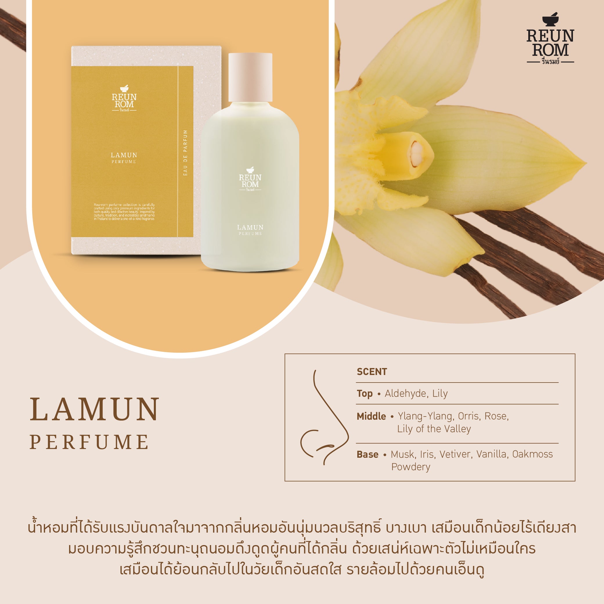 Reunrom Perfume 100ml Lamun