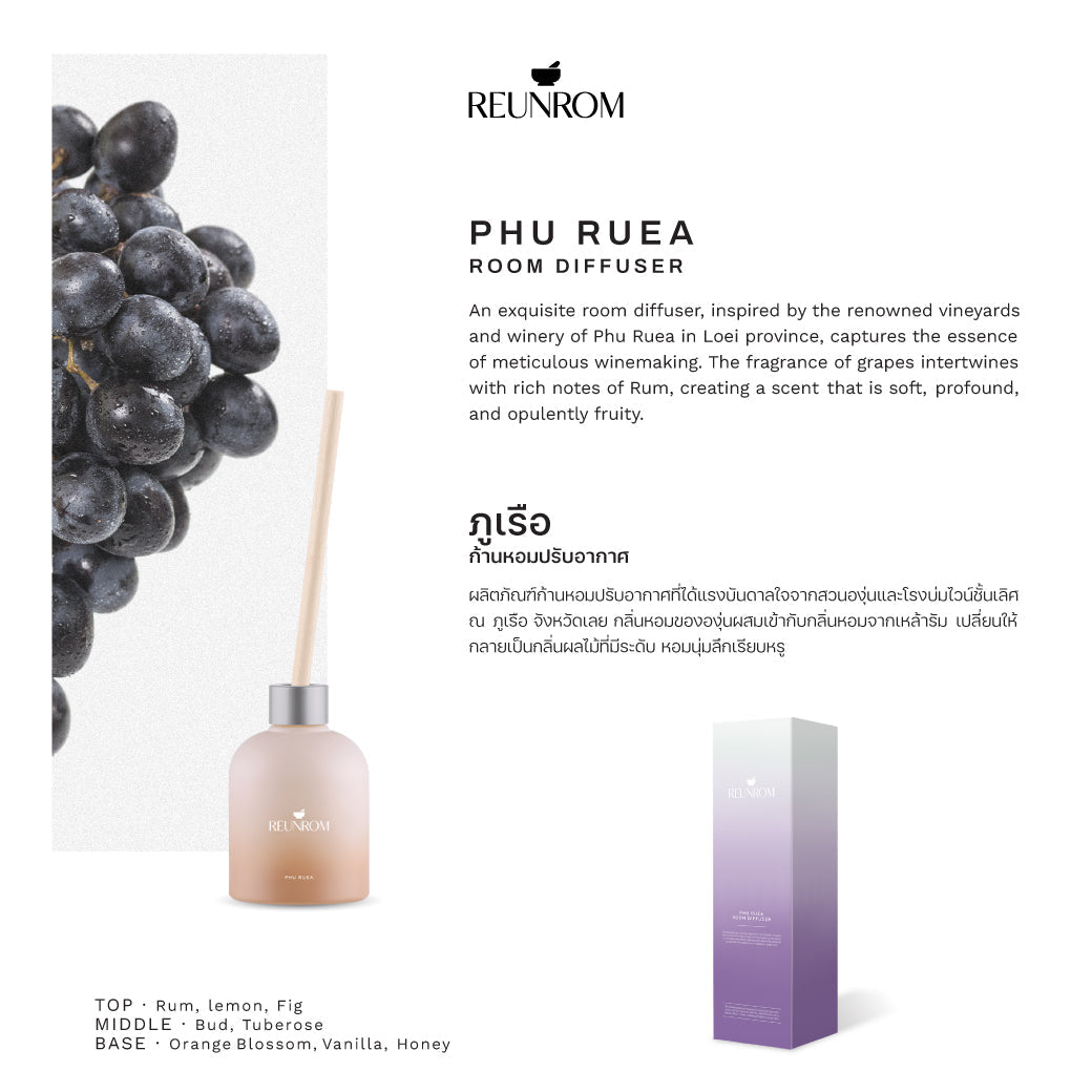 Reunrom Room Diffuser 200ml Phu Ruea