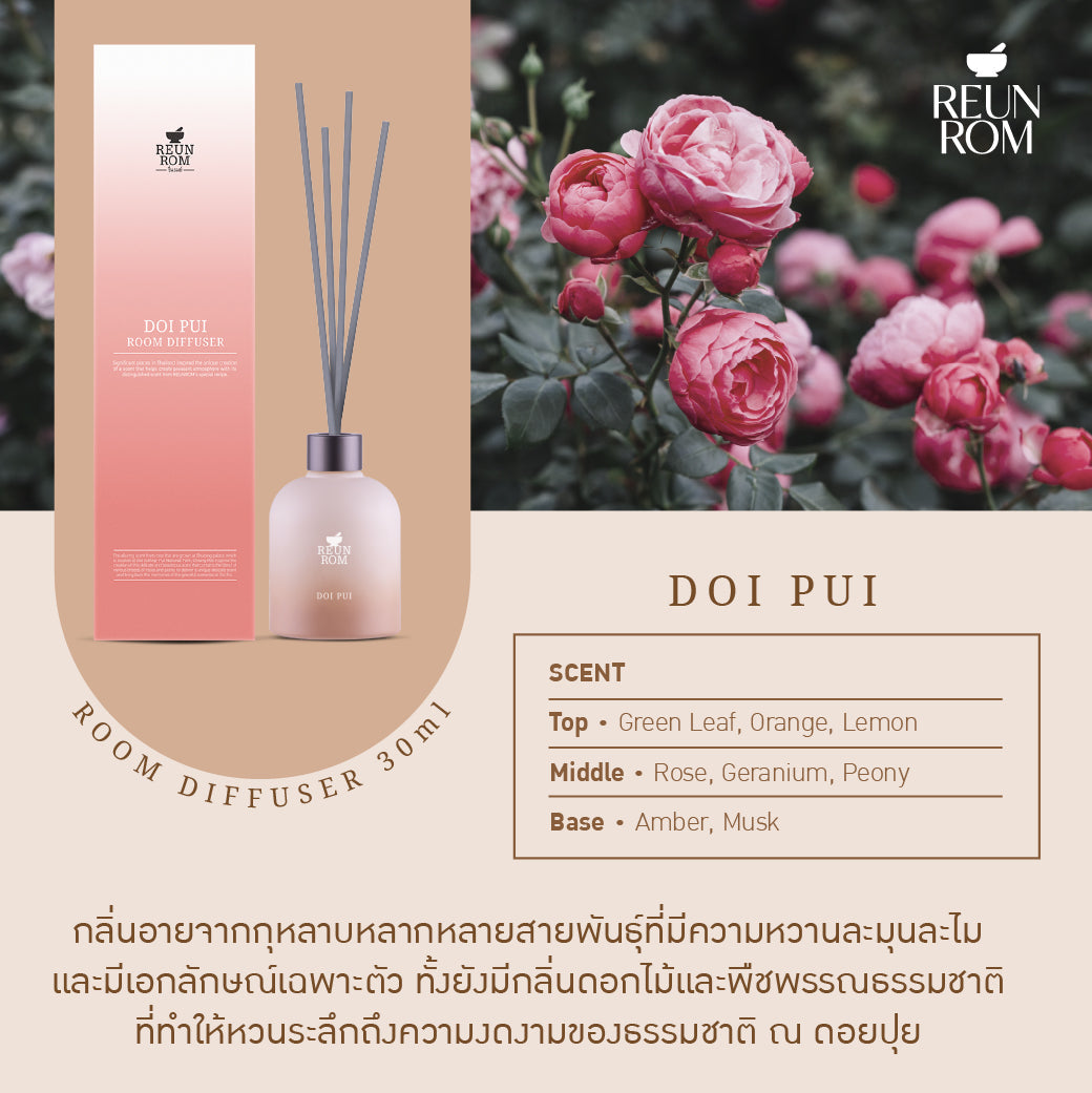 Reunrom Room diffuser 30ml/200ml Doi Pui