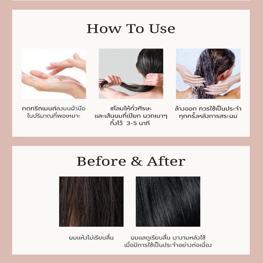 Reunrom Anti Hair Fall Silicone-Free Treatment 500ml Energizing Wood